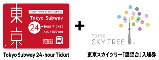 画像：Tokyo Subway 24-hour Ticketと東京スカイツリー®展望台入場券のセット