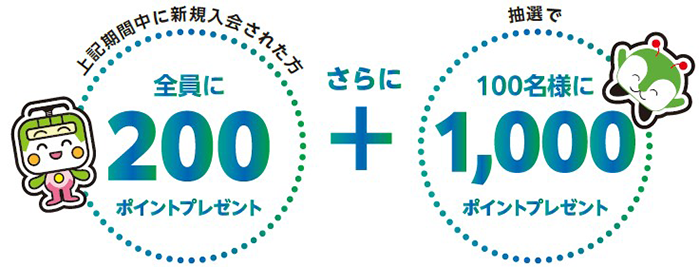 上記期間中に新規入会された方全員に200ポイントプレゼント、さらに抽選で100名様に1,000ポイントプレゼント