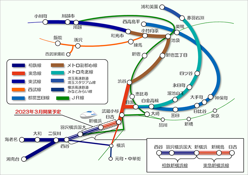 画像：鉄道ネットワーク