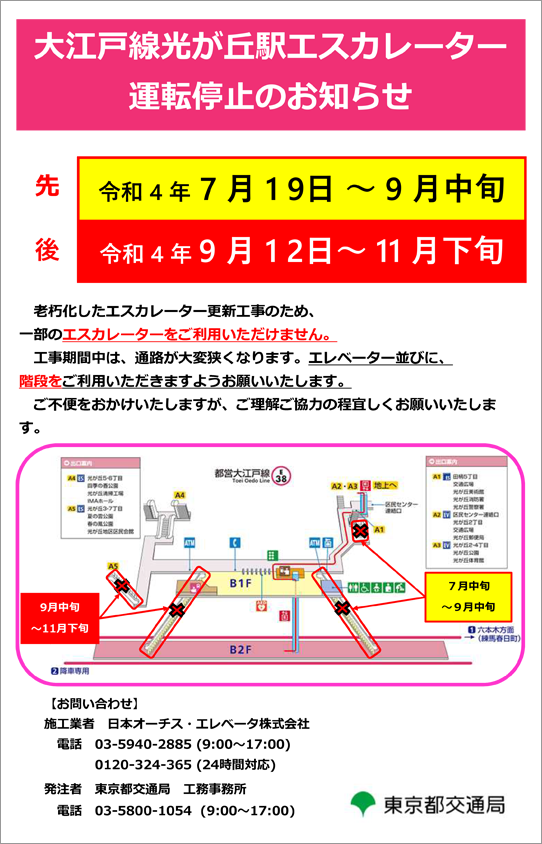 画像：大江戸線光が丘駅エスカレーター運転再開及び停止のお知らせ