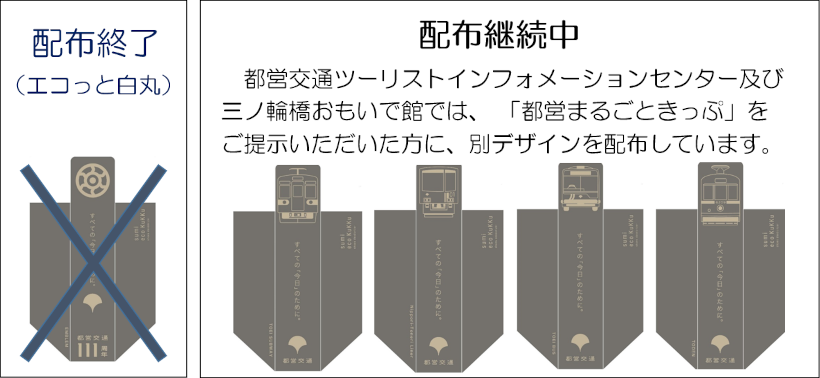 画像：「靴の消臭・調湿ペーパー」は配布終了。都営交通ツーリストインフォメーションセンター等にて「まるごときっぷ」を提示いただいた方に、別デザインをプレゼントしています。