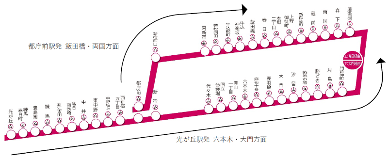 画像：運行ダイヤ