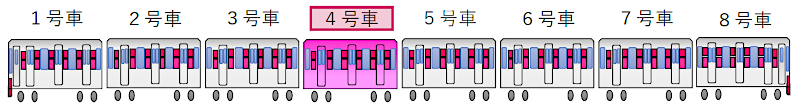 画像：設定号車