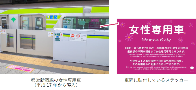 画像：都営新宿線の女性専用車と車両に貼付しているステッカー