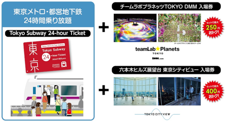 画像：「Tokyo Subway Ticket」と観光施設入場券