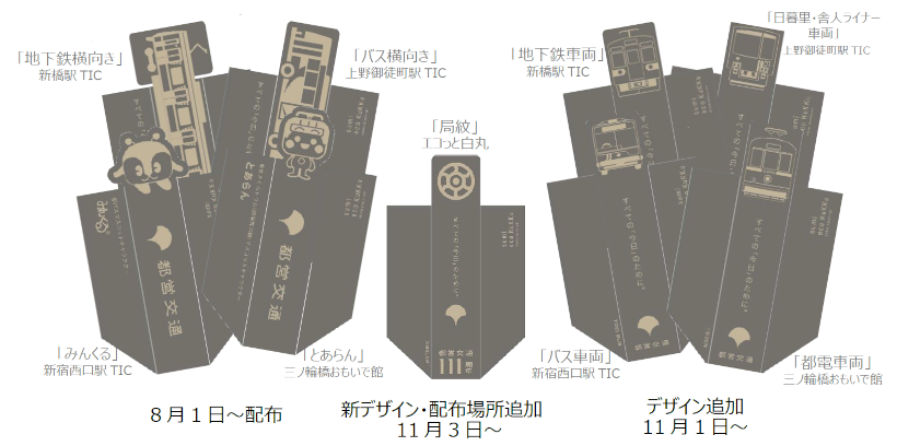 画像：東京都交通局「局紋デザイン」