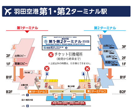 【乗車券引換場所案内図】羽田空港第1・第2ターミナル駅