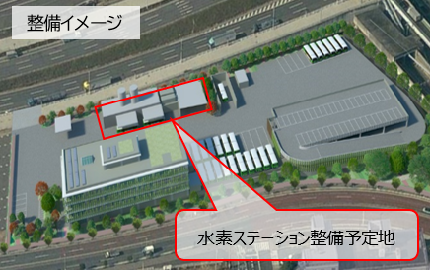 画像：水素ステーション整備予定地整備イメージ