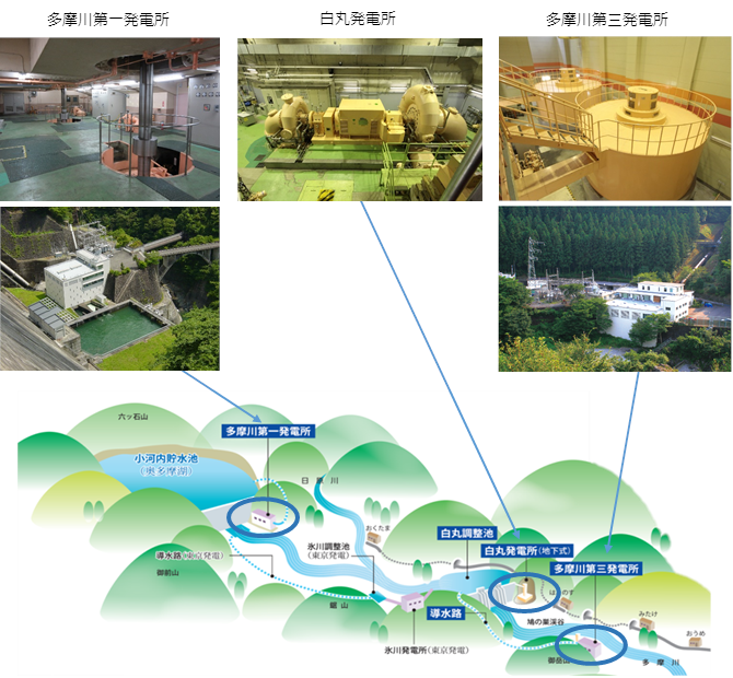 画像：発電所の分布