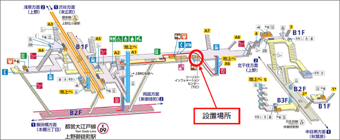 【図】設置場所