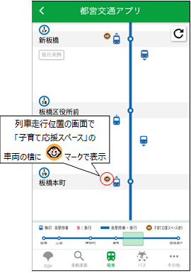 画像：列車走行位置の画面で「子育て応援スペース」の車両の横にマークで表示