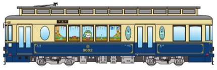 画像：9002号車（青いレトロ車両）イメージ