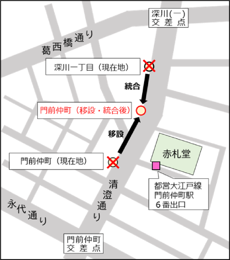 停留所移設・統合の際の位置図