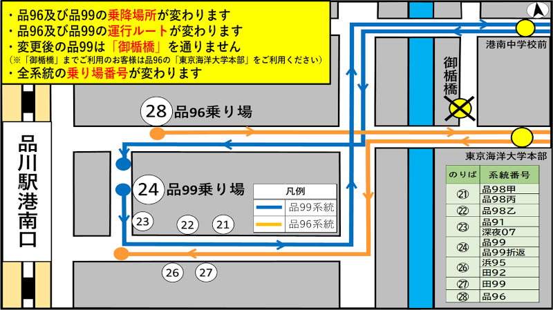 画像：品川駅港南口 乗り場変更、運行ルートの変更、及びのりば番号の変更