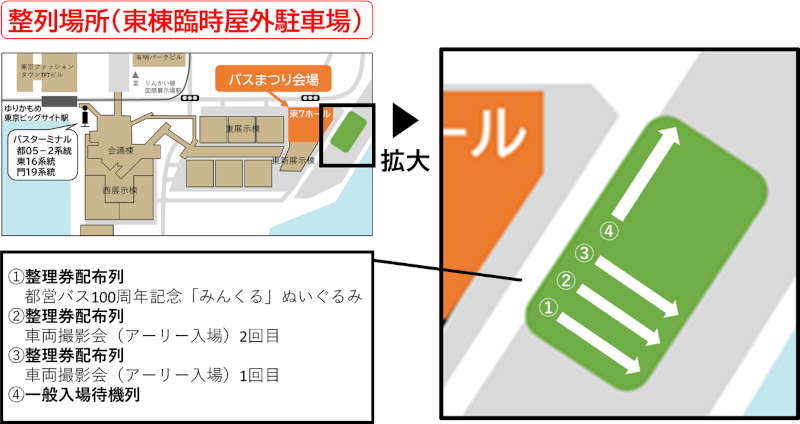 画像：整列場所（東棟臨時屋外駐車場）