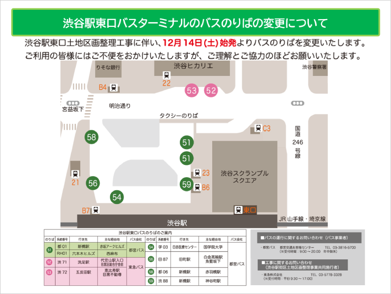 画像：渋谷駅東口バスターミナルのバスのりばの変更について