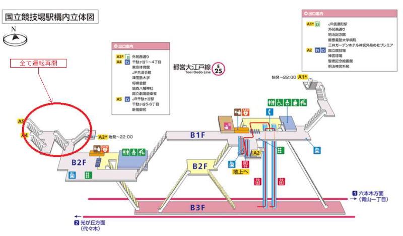 画像：国立競技場駅構内立体図