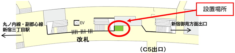 画像：設置場所
