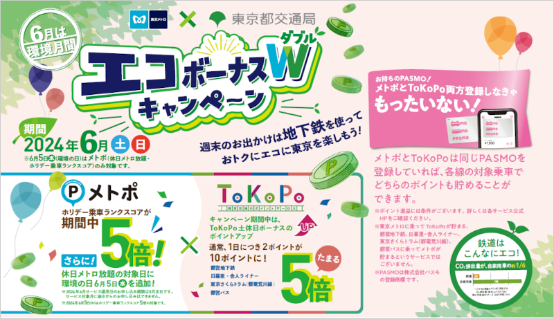 エコボーナス W（ダブル）キャンペーン
