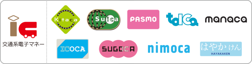 交通系電子マネー：Kitaca、Suica、PASMO、TOICA、manaca/マナカ、ICOCA、SUGOCA、nimoca、はやかけん