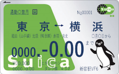 画像：Suica定期券