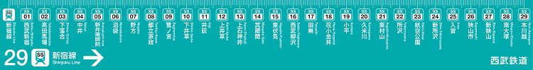 画像：西武鉄道新宿線オリジナル定規イメージ