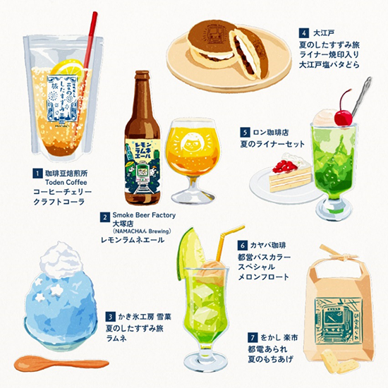 【画像】メニュー一覧
