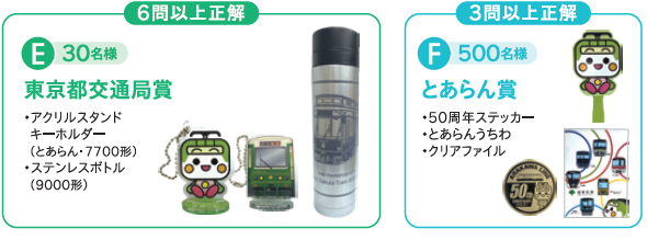 6問以上正解 E東京都交通局賞 30名様 アクリルスタンドキーホルダー（とあらん・7700形）等、3問以上正解 Fとあらん賞 500名様 50周年ステッカー等
