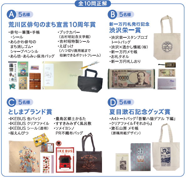 全10問正解 A荒川俳句のまち宣言10周年賞 5名様 俳句一筆箋・手帳等、B新一万円札発行記念 渋沢 栄一賞 5名様 渋沢 栄一スタンプロゴトートバッグ等、Cとしまブランド賞 5名様 IKEBUS 缶バッジ等、D夏目 漱石記念グッズ賞 5名様 A4トートバッグ「吾輩ハ猫デアル 下編」等