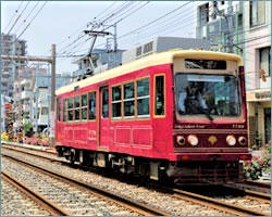 画像：7700形車両