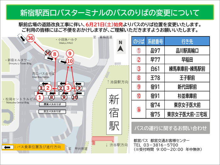 画像：新宿駅西口バスターミナルのバスのりばの変更について