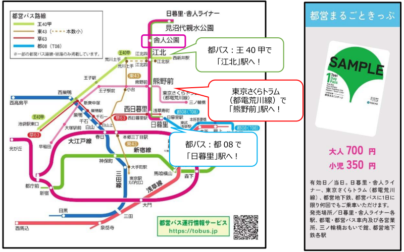 画像：都バス：王40甲で「江北」駅へ！ 東京さくらトラム（都電荒川線）で「熊野前」駅へ！ 都バス：都08で「日暮里」駅へ！ 都営まるごときっぷ大人700円小児350円