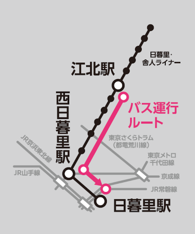 画像:バス運行ルート
