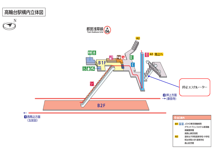 画像：停止エスカレーターの場所