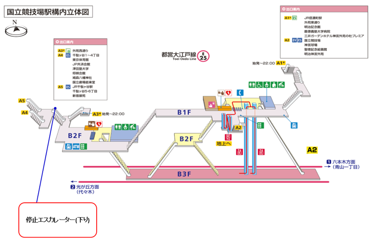 画像：大江戸線国立競技場駅構内立体図
