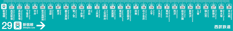 画像：西武鉄道新宿線オリジナル定規