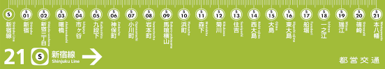画像：都営新宿線オリジナル定規