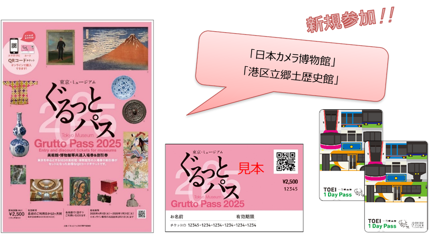 画像：ぐるっとパス（見本） 新規参加！！ 「日本カメラ博物館」「港区立郷土歴史館」