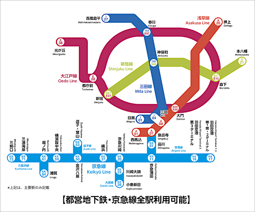 画像:2025年12月23日(火)始発以降のクレジットカード等のタッチ決済による乗車サービスのご利用可能駅図 都営地下鉄・京急線全駅利用可能