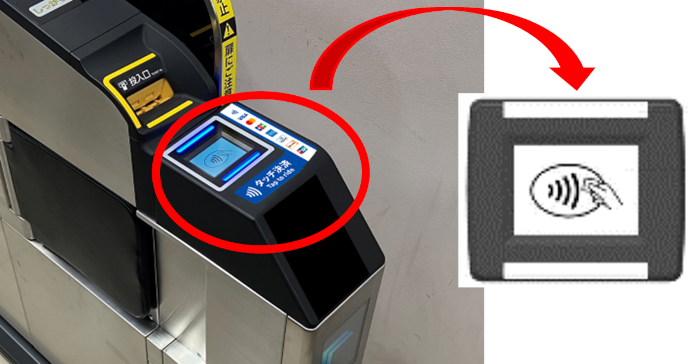 画像:自動改札機 専用リーダー