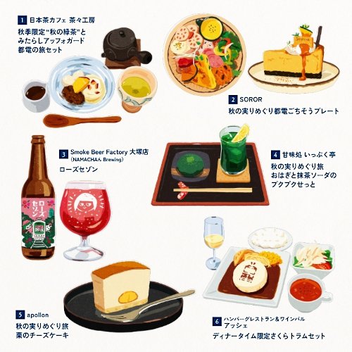 画像：メニューイメージ