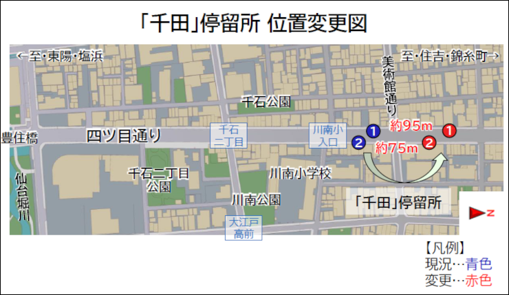 画像：「千田」停留所 位置変更図