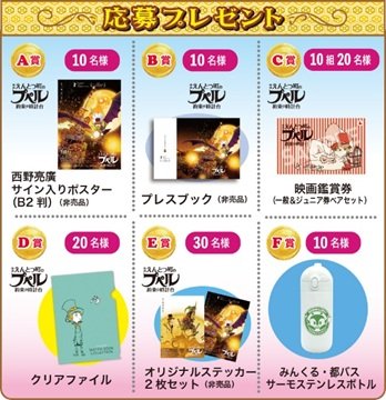 応募プレゼント A賞(10名様):西野亮廣サイン入りポスター(B2判)(非売品)、B賞(10名様):プレスブック(非売品)、C賞(10組20名様):映画鑑賞券(一般&ジュニア券ペアセット)、D賞(20名様):クリアファイル、E賞(30名様):オリジナルステッカー2枚セット(非売品)、F賞(10名様):みんくる・都バス サーモステンレスボトル