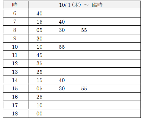 臨時バスの運行時刻。6時40分、7時15分、7時40分、8時5分、8時30分、8時55分、9時30分、10時10分、10時55分、11時45分、12時35分、13時25分、14時15分、14時40分、15時5分、15時30分、15時55分、16時25分、17時10分、18時