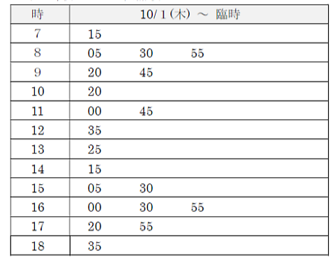 臨時バスの運行時刻。7時15分、8時5分、8時30分、8時55分、9時20分、9時45分、10時20分、11時、11時45分、12時35分、13時25分、14時15分、15時5分、15時30分、16時、16時30分、16時55分、17時20分、17時55分、18時35分