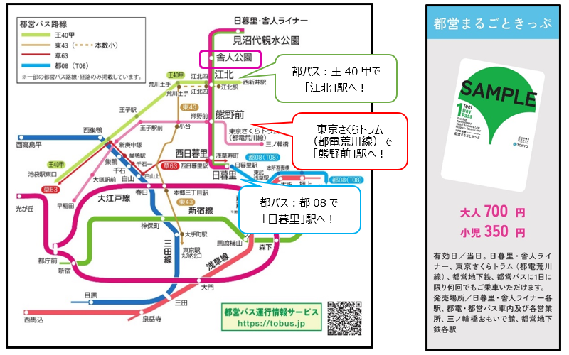 画像:都バス:王40甲で「江北」駅へ! 東京さくらトラム(都電荒川線)で「熊野前」駅へ! 都バス:都08で「日暮里」駅へ! 都営まるごときっぷ大人700円小児350円