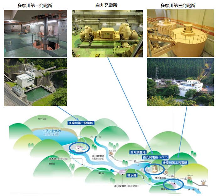 画像：発電所の分布