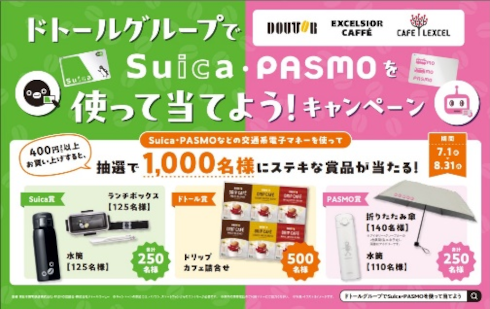 キャンペーンビジュアル（イメージ）