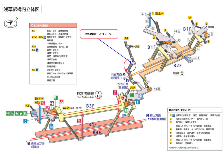 画像：浅草駅構内立体図