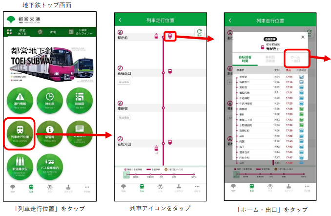画像:地下鉄トップ画面 「列車走行位置」をタップ 列車アイコンをタップ 「ホーム・出口」をタップ